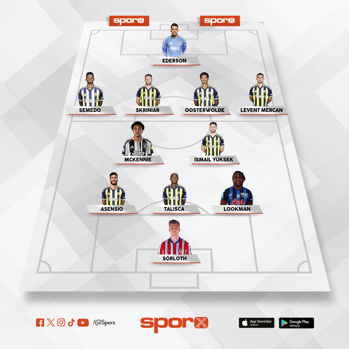 �ampiyon Fenerbah�e kadrosu 