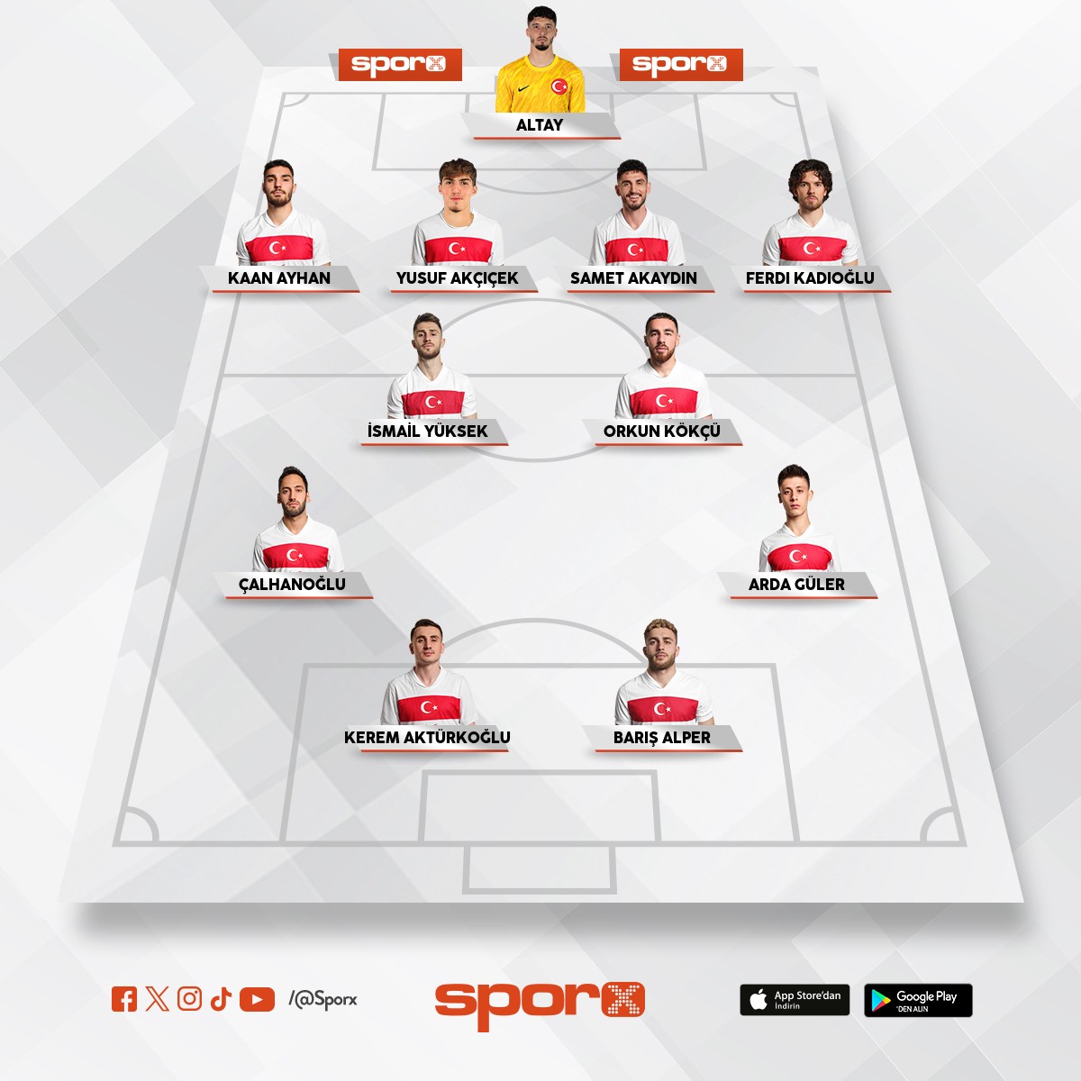 D�nya kupas� kadro