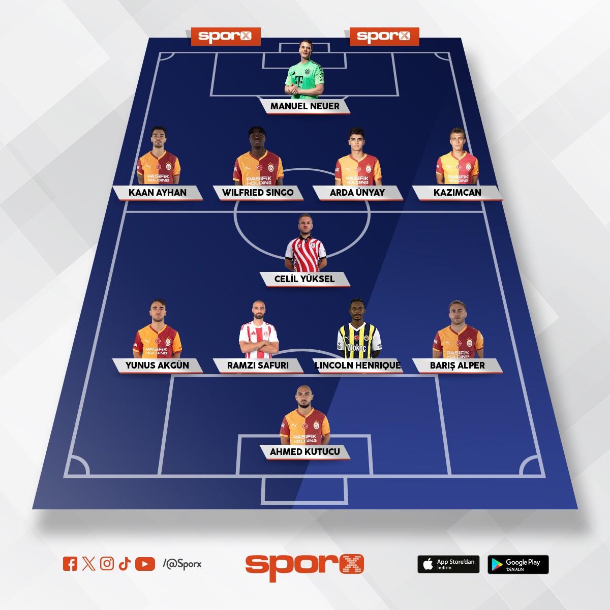 Galatasaray �ampiyonlar ligi 