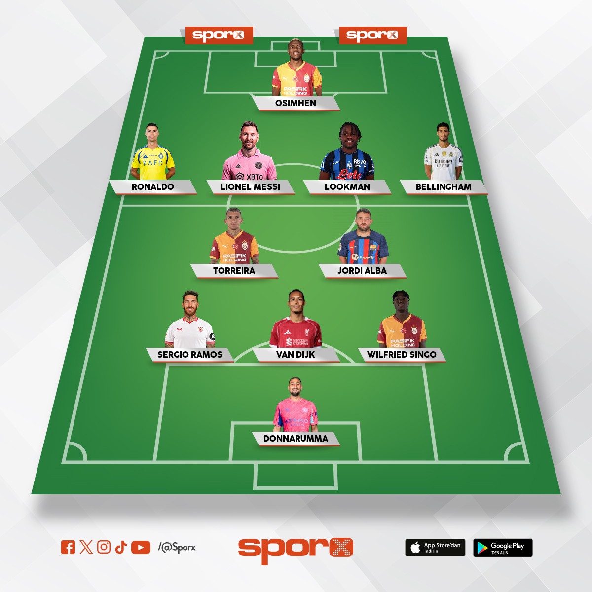 Hayalimdeki Kadro bu Galatasaray ??