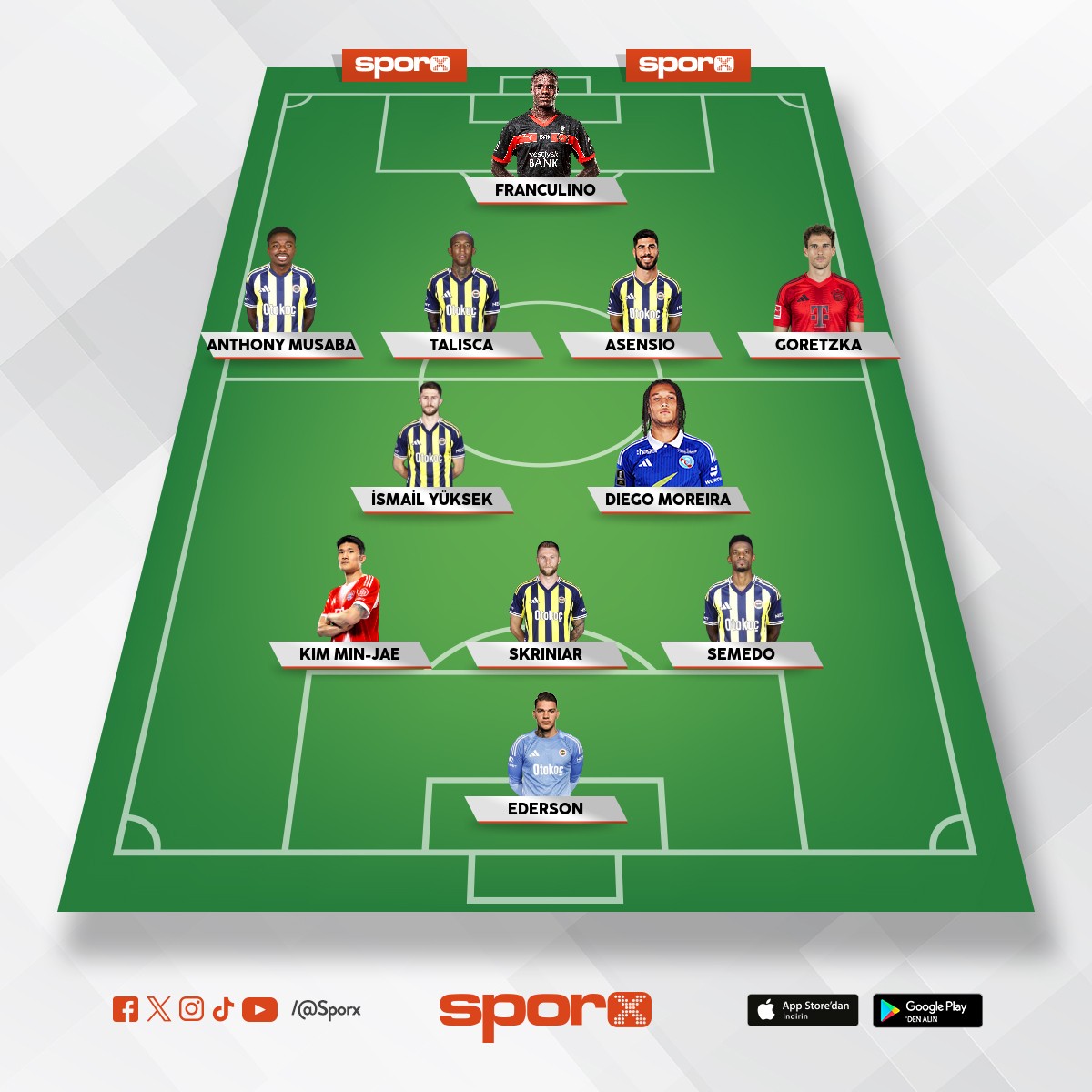 2 ci yar� fener efsane olur