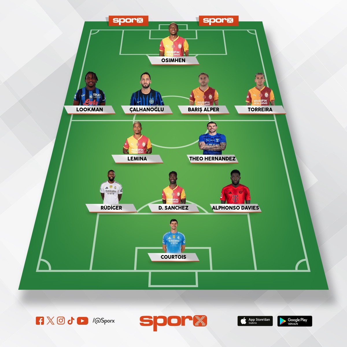 teknikdirekt�r Engin