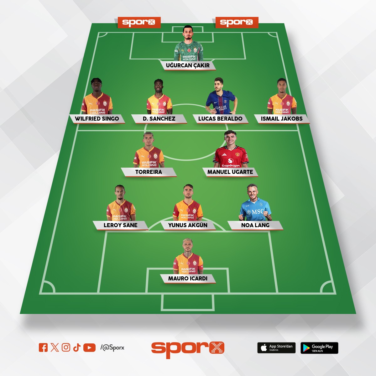 Sene sonu osimheni tutamay�z bu kadro da olurrr