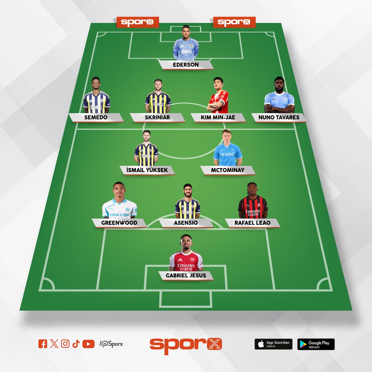 200 milyon dolara bu kadro kurulur 5 sene garanti sampiyonluk