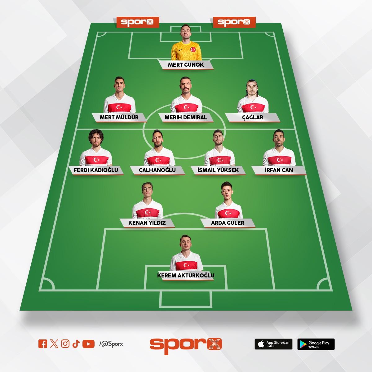 T�rk liras� Bir gurur