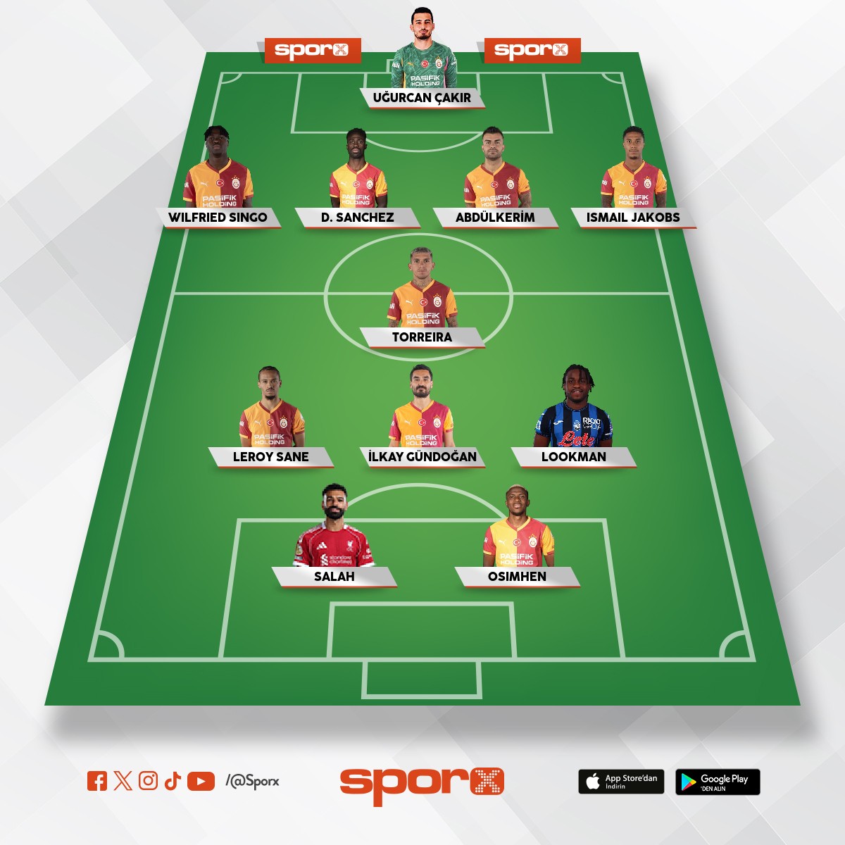 ocak ay� transfer gs kadrosu