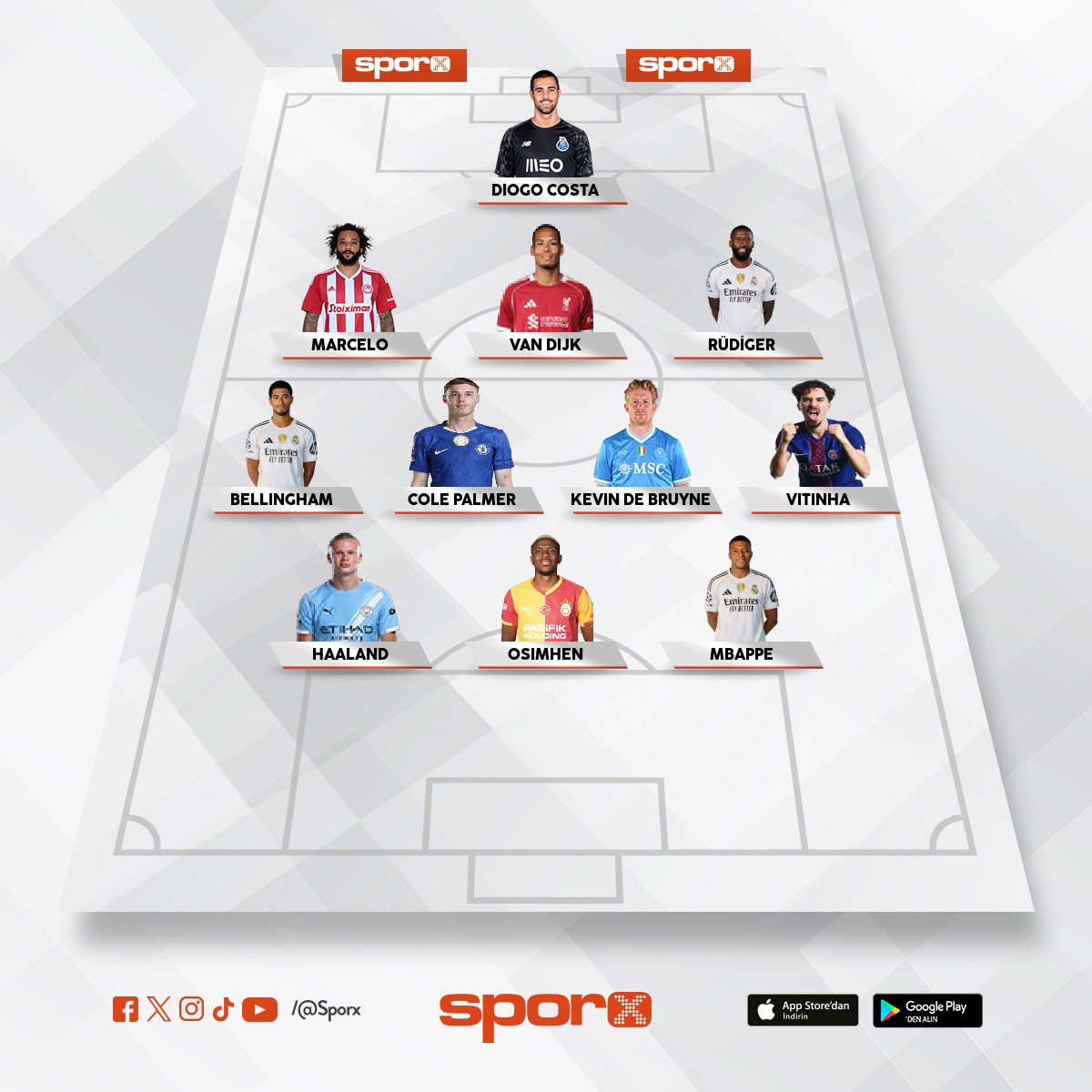 dunyan�n en pahal� kadrosu