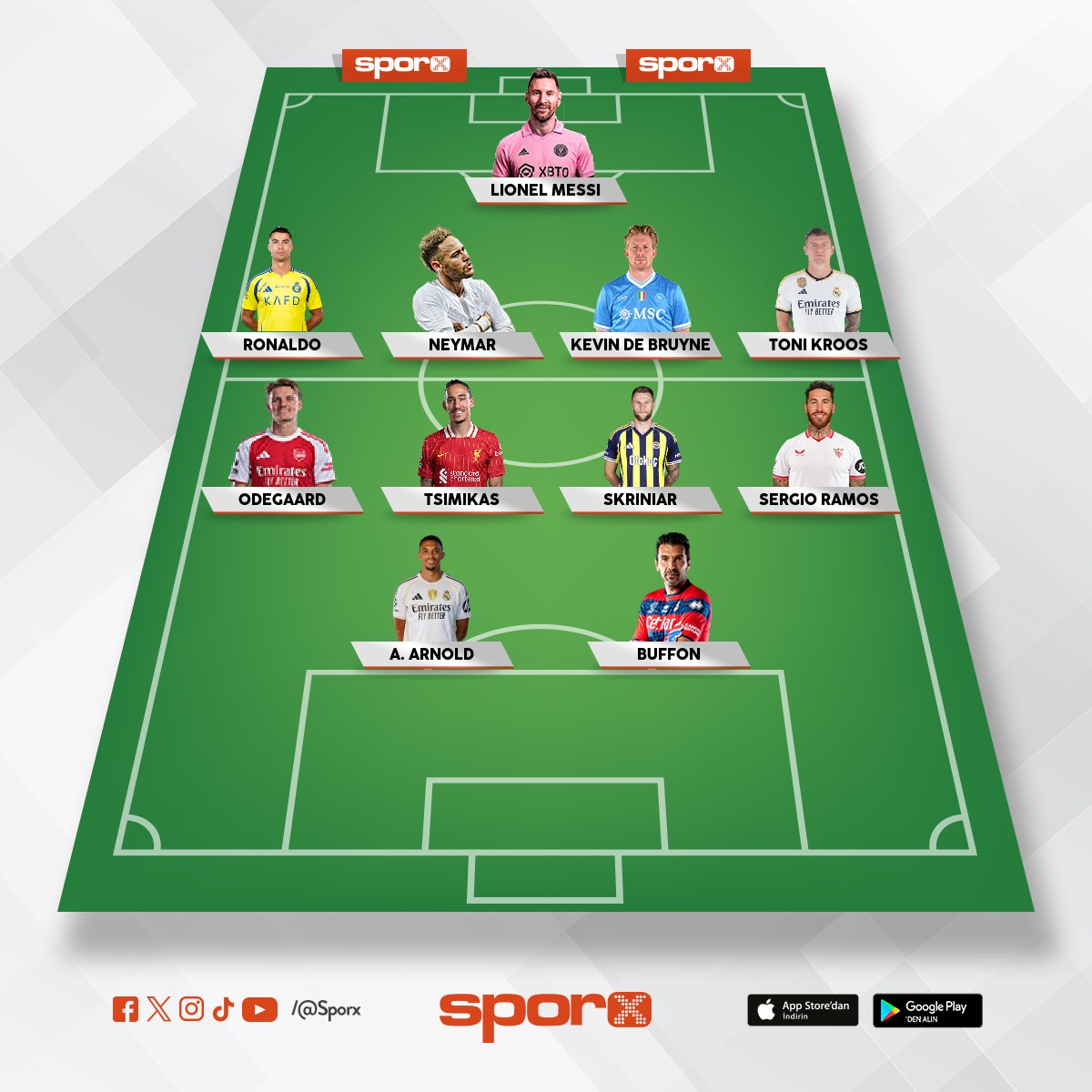 Kros ��mar�k FK