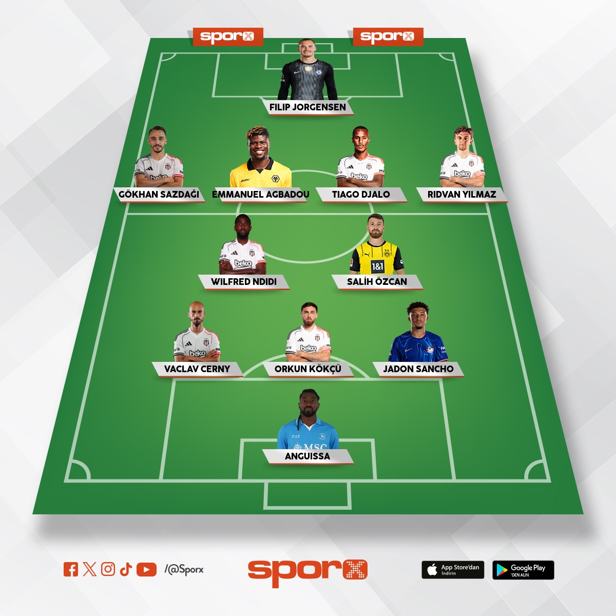 Be�ikta��n ara transfer d�nemi sonras� muhtemel kadrosu