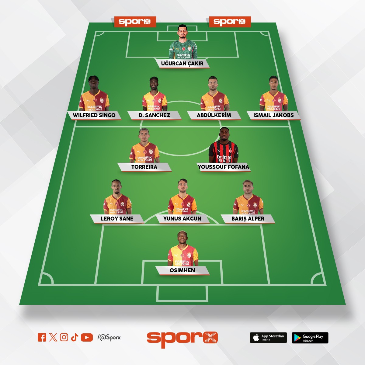 Arthur Dias, Can Armando, Mathys Tel