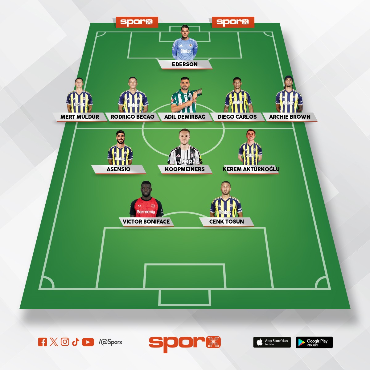 Ara transfer d�neminde kadro bu olmali