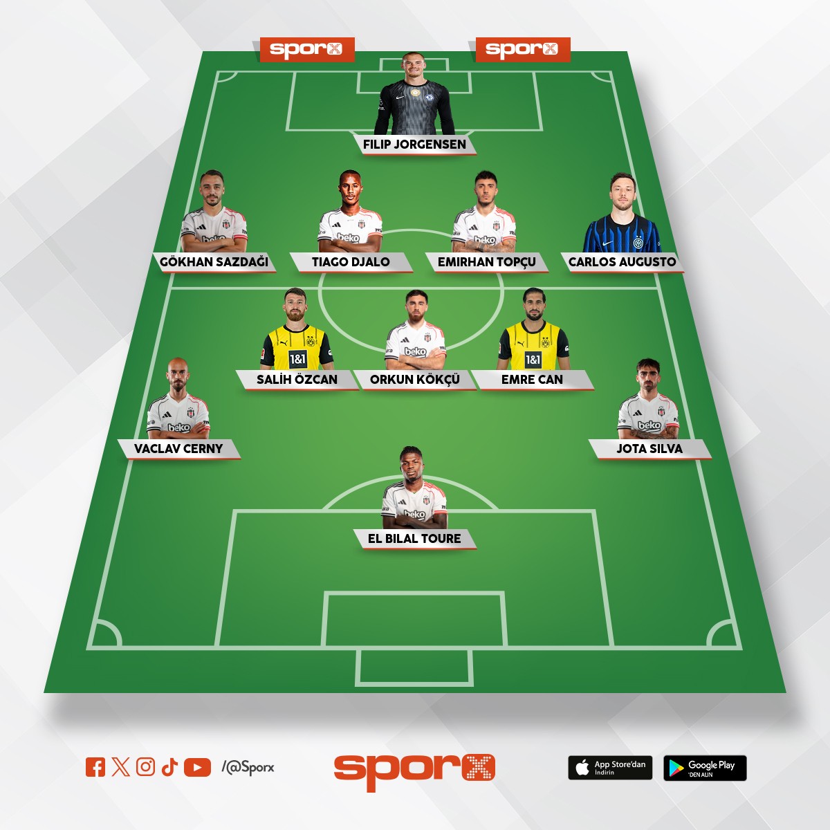 en az�ndan 3.l�k gelebilir