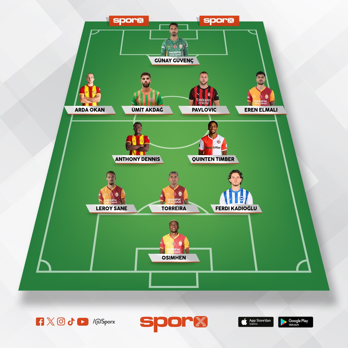 Yedek astsubay kadro 2 kulvar 