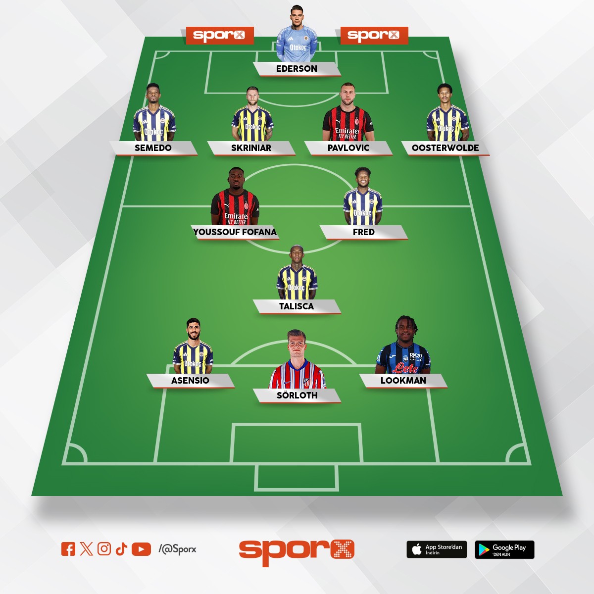 G��l�bah�e oluruz :)