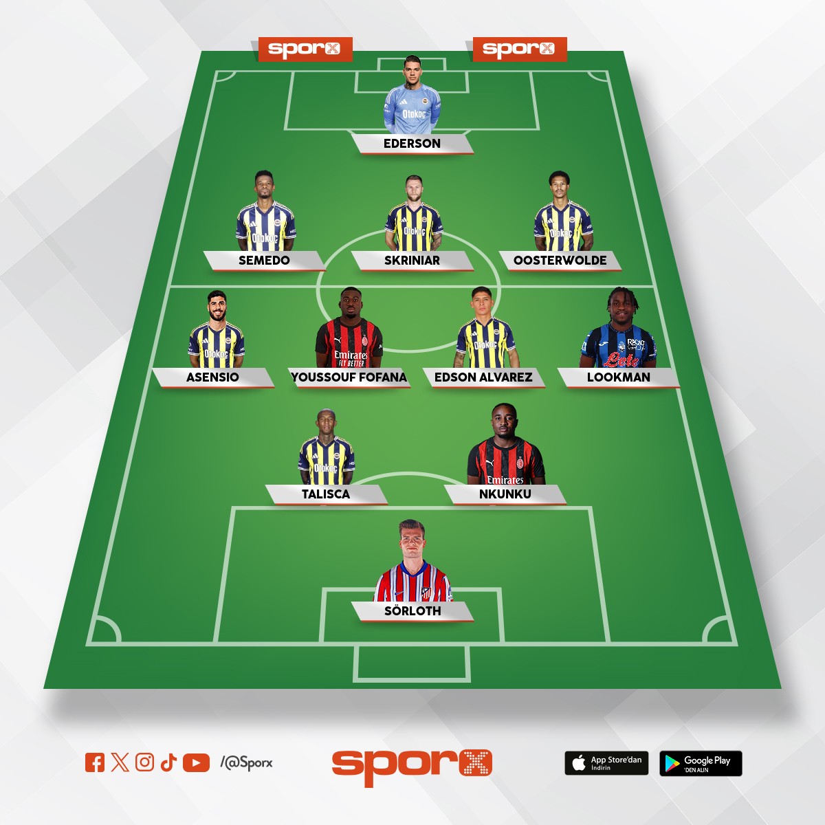 �lker Gedik Fenerbah�esi