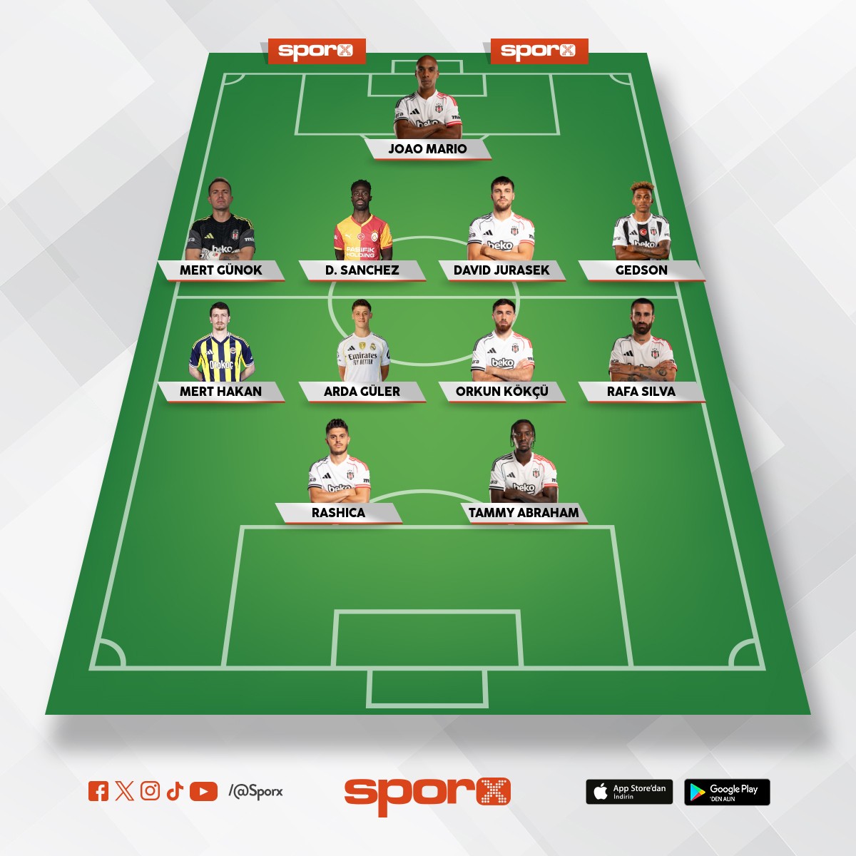 Elshad Askerov Aksarayliyim