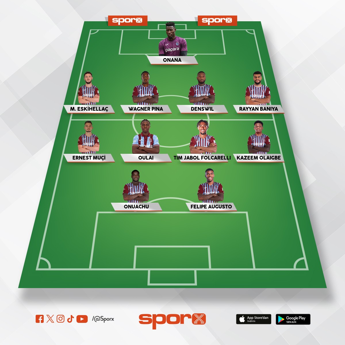 TRABZONSPOR MUHTEMEL �LK 11