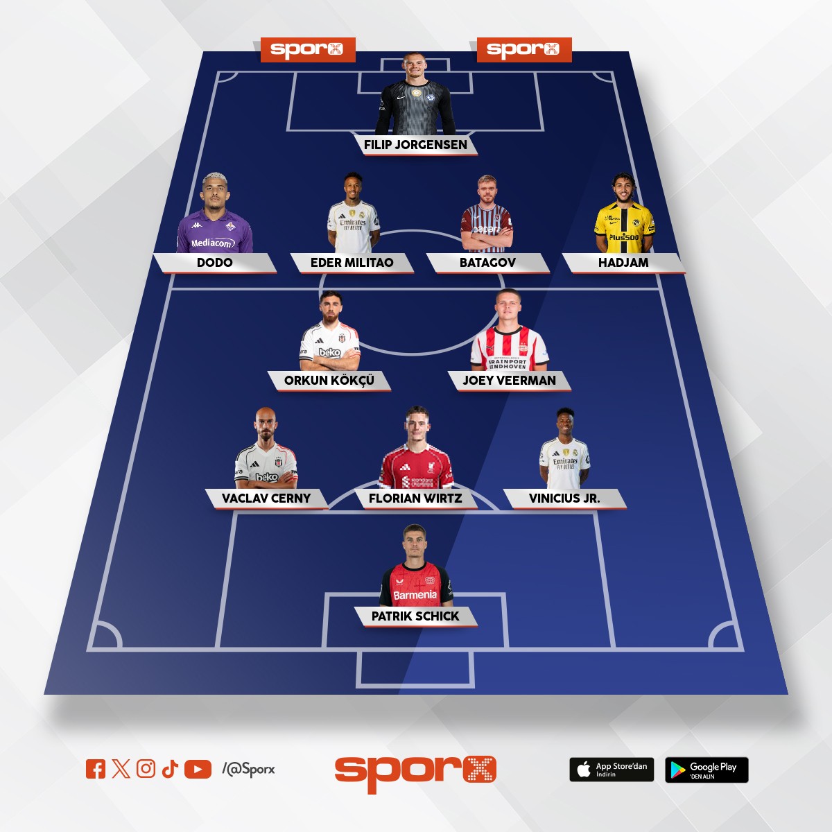 KURULAB�LECEK EN �Y� KADRO BU OLUR