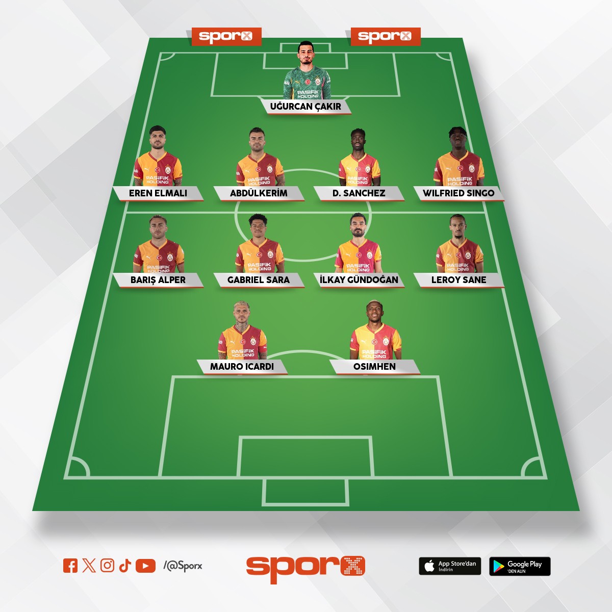 �ampiyonlar Ligi kadrosu.