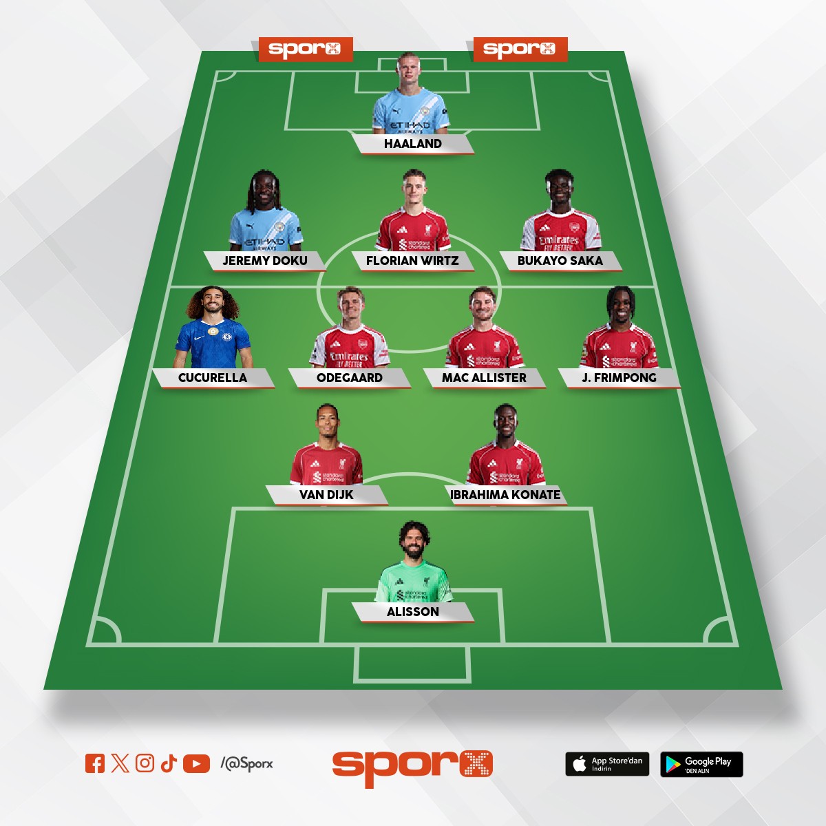 yaln�zca premier lig