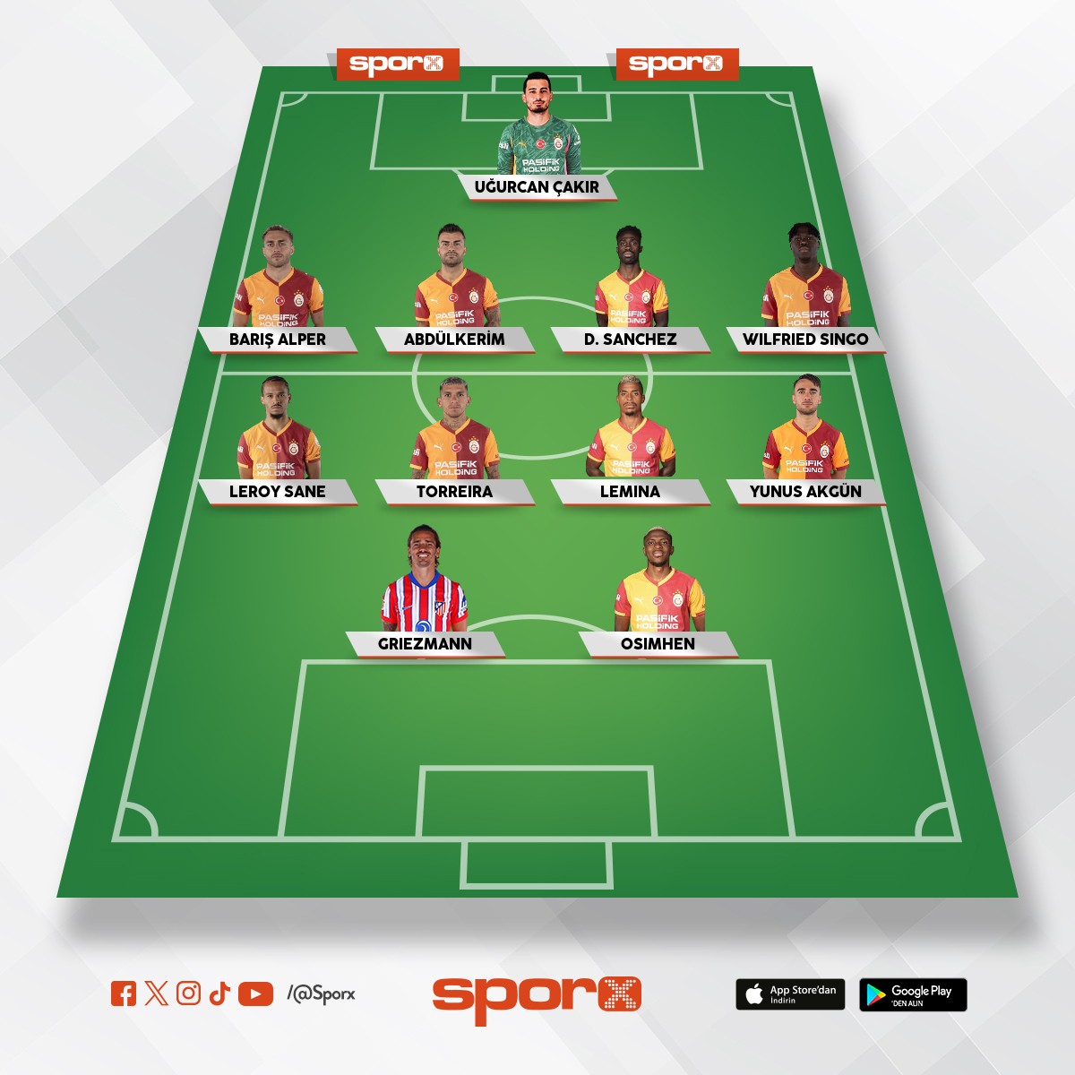 2026 ocak transfer d�nemi galatasaray