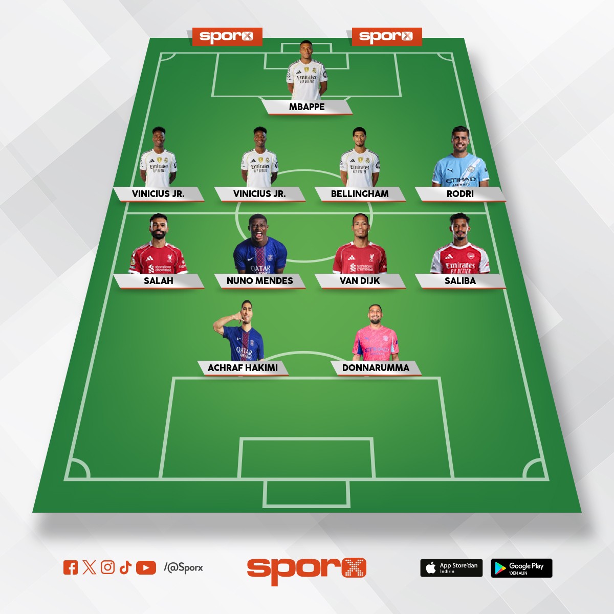 d�nyan�n en b�y�k kadrosu