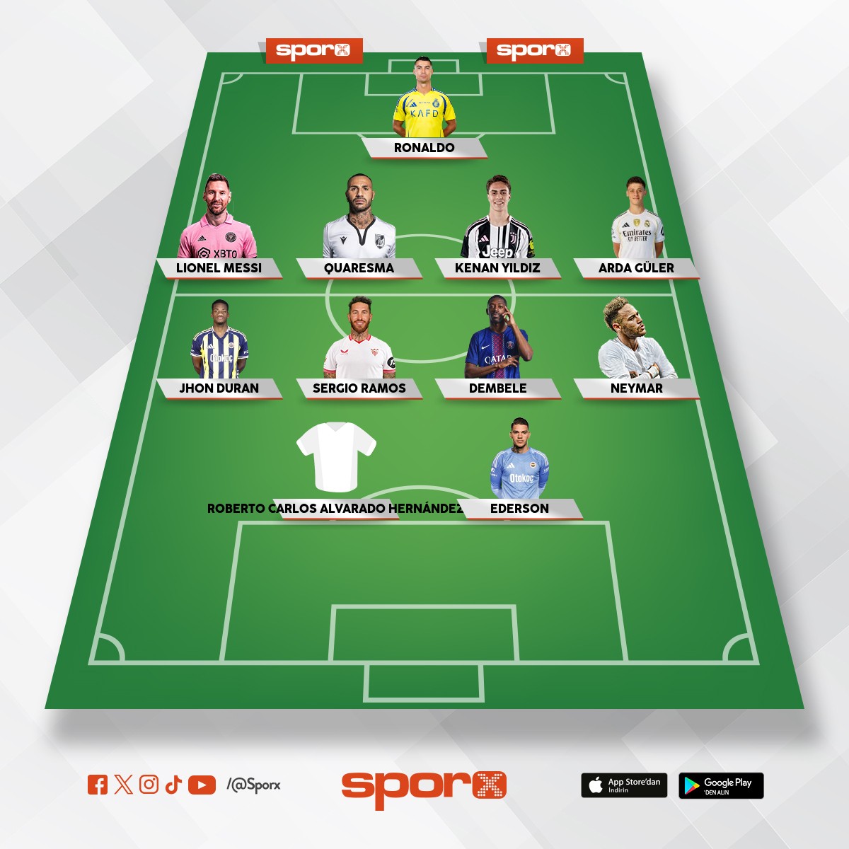 S�per Fenerbah�e