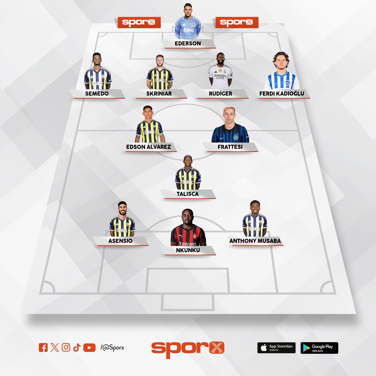 devre aras� sonu fener