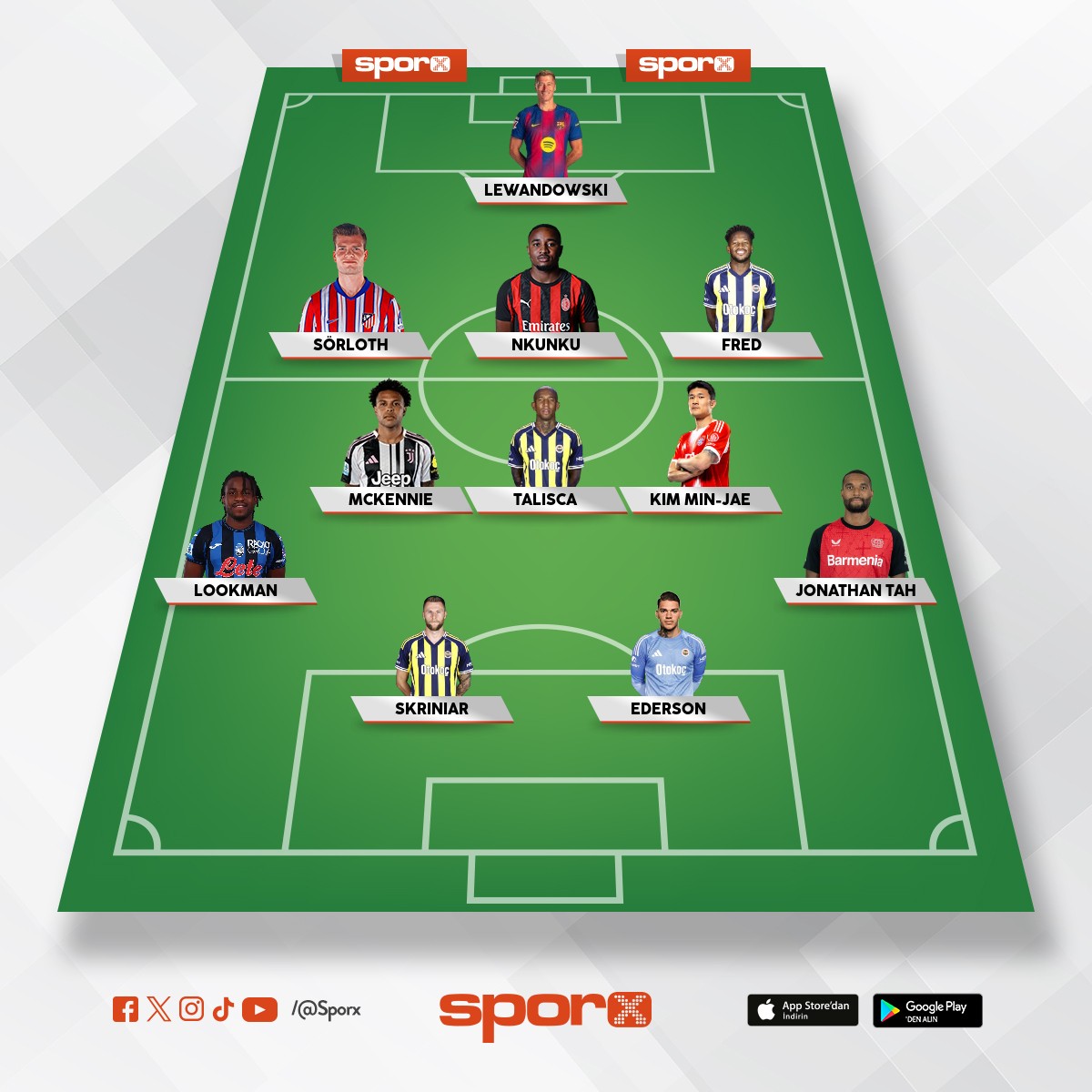 b�t�n s�ylentilere g�re oldu
;) olsa iyi olur valla �ampiyon oliruz ;)