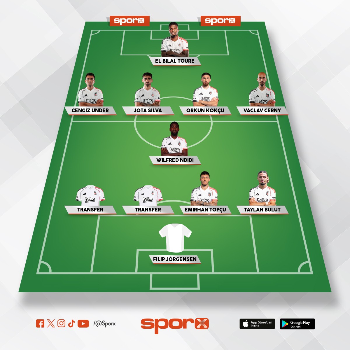 �� transfer yap�lmas� gerekli Be�ikta� ilk11