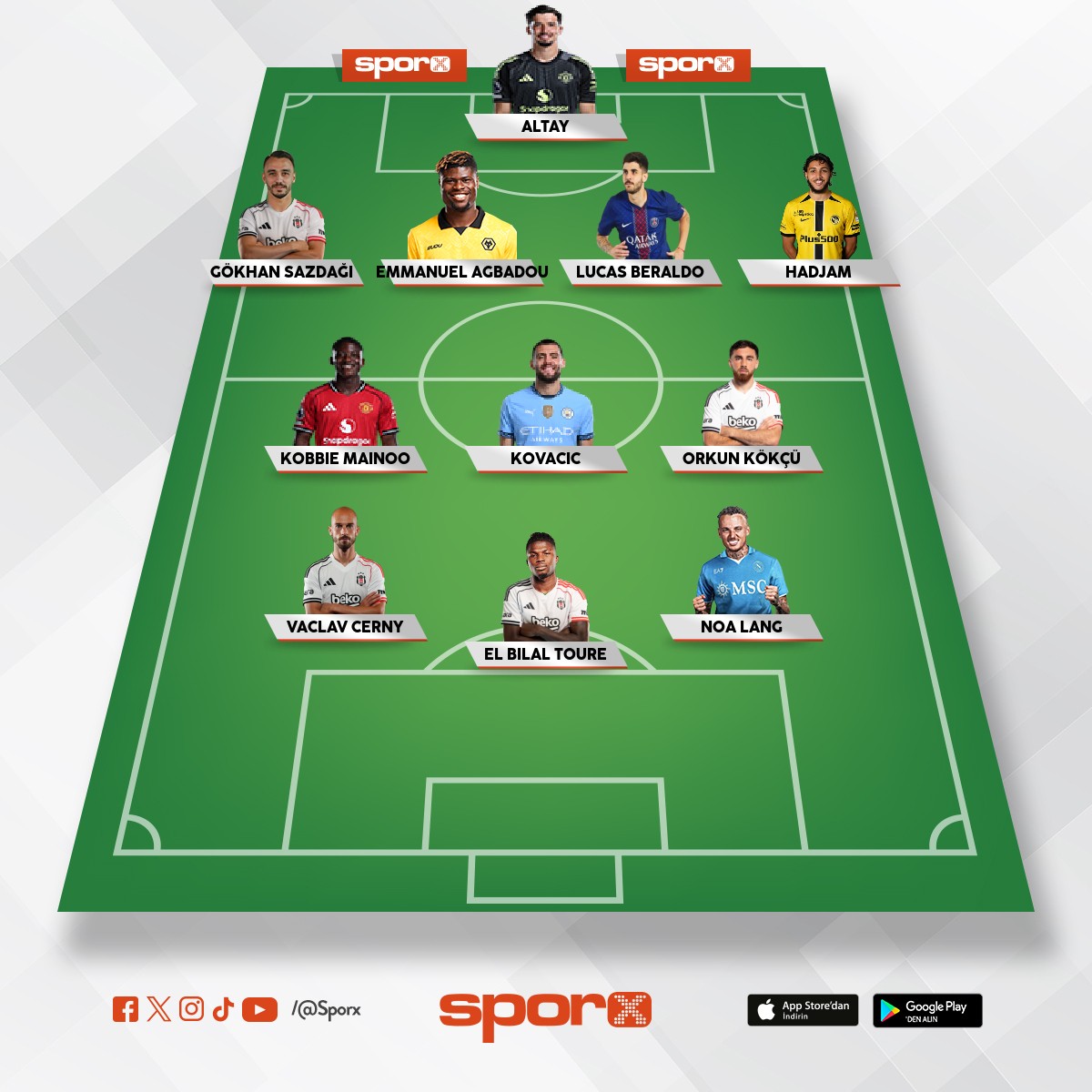 kolay bir �ekilde 1. olucam 