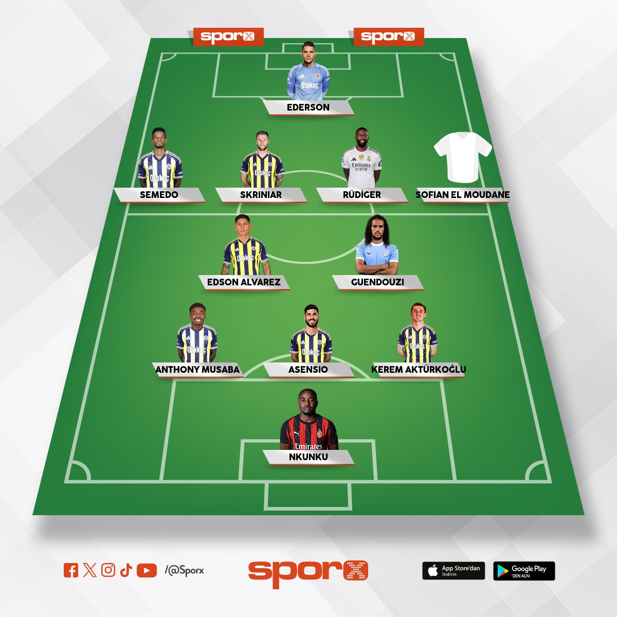 �are sensin kolay gelsin 