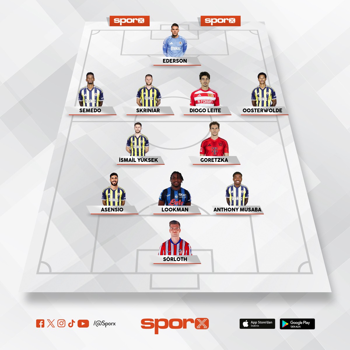 OCAK 2026 FB BU OLMALI