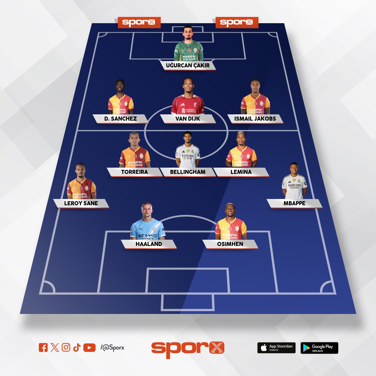 Hayallerim bunlard�r,ke�ke olsayd� kkkkkkkkkke�keeeeeeeeee