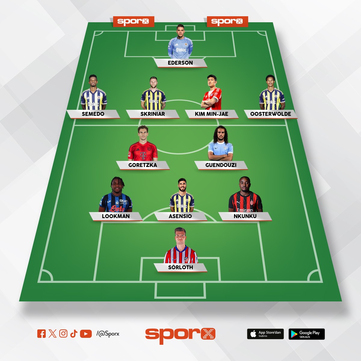 Fenerbah�e SK Futbol Tak�m� 2025 Ocak Kadrosu