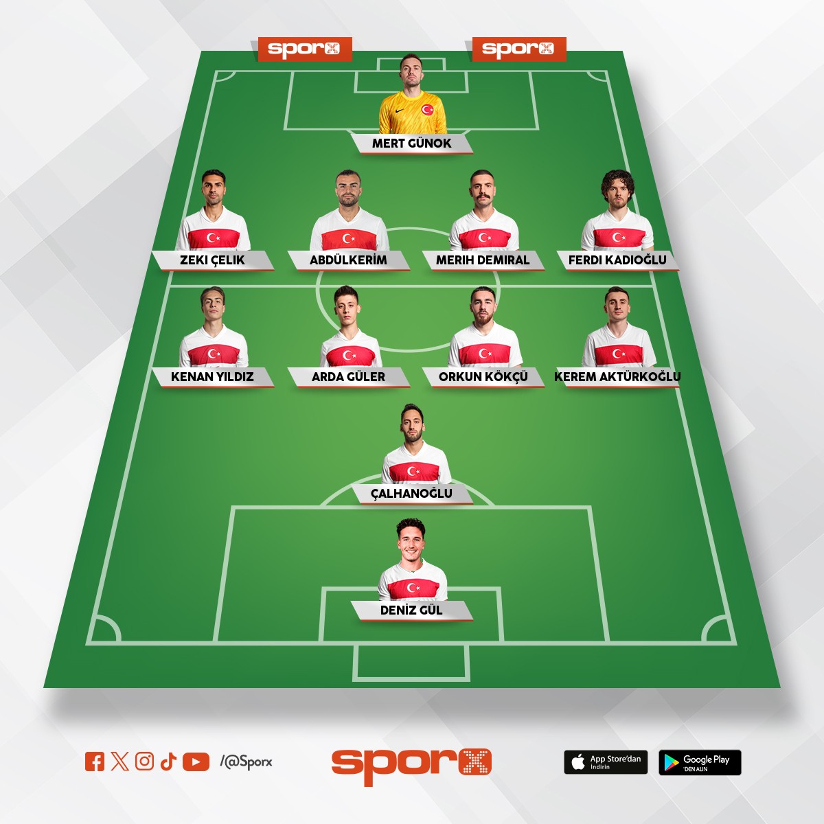 t�rkiye milli futbol tuak�m�