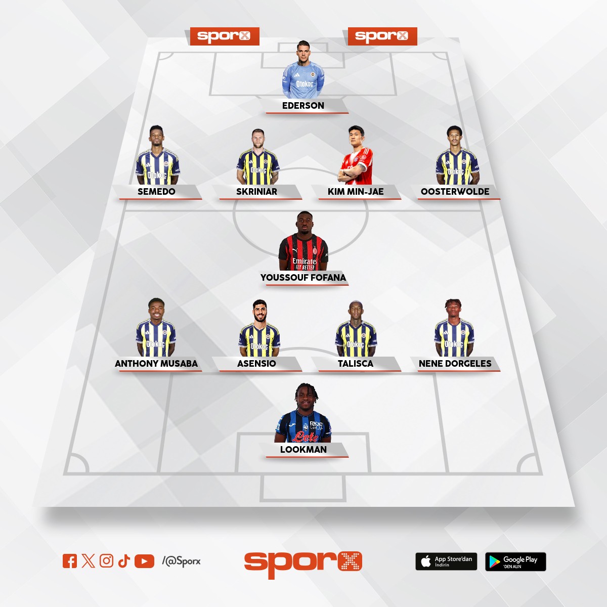 Fenerbah�e ilk onbir 