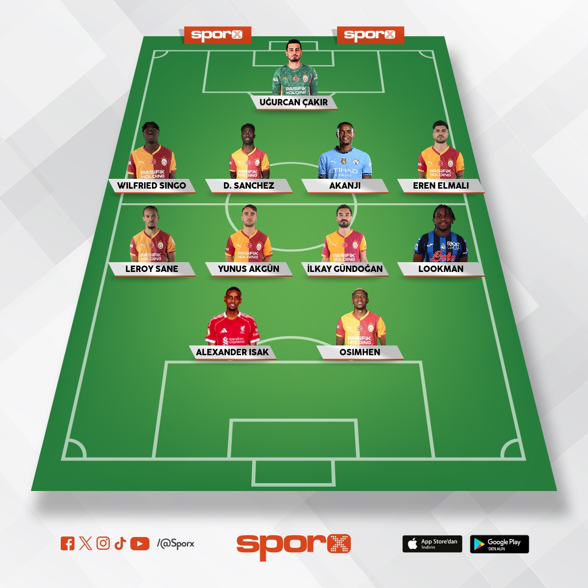 ASIL KADRO BU K�M NE DERSE DES�N