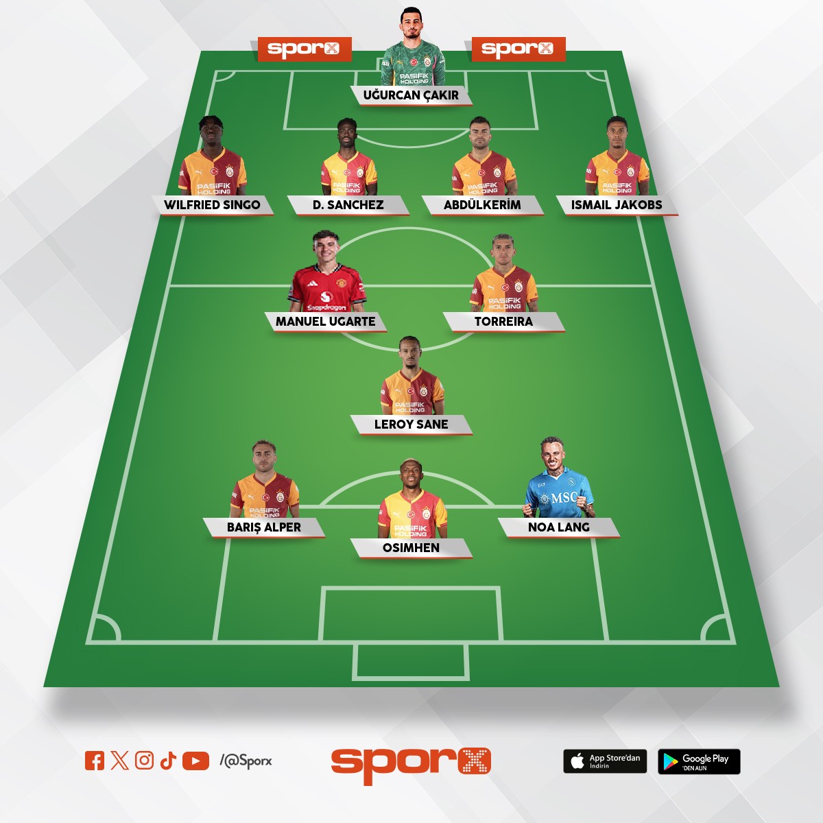 Gunay,eren,salai,arda,kaan,lemina,ilkay,sara,yunus,Ahmet,icardi,