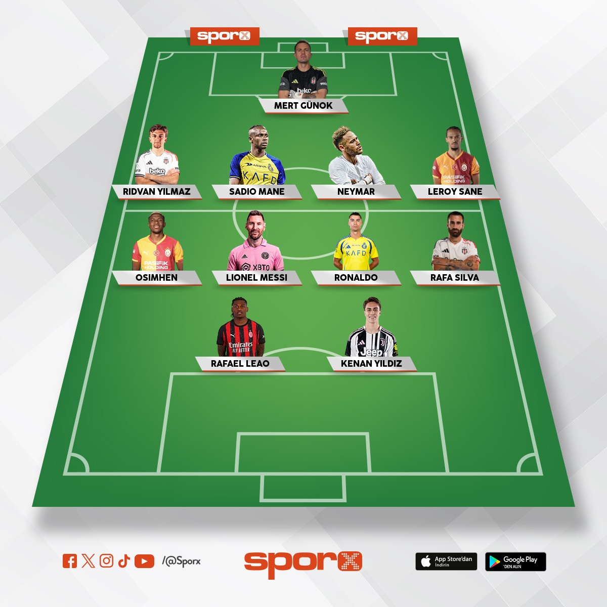 Ahmet atar Muhammed atar