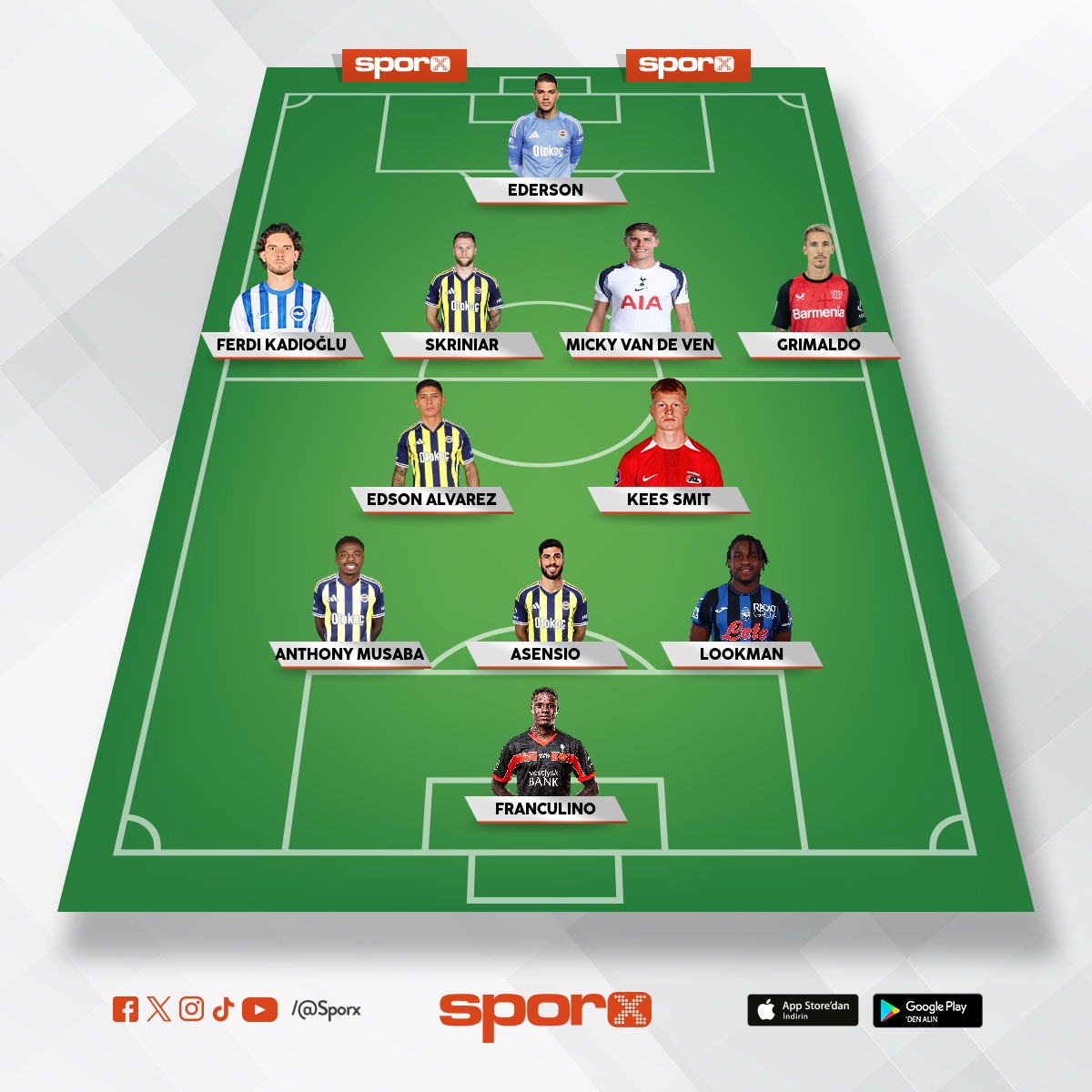 Benim hayalimdeki Fenerbah�e 