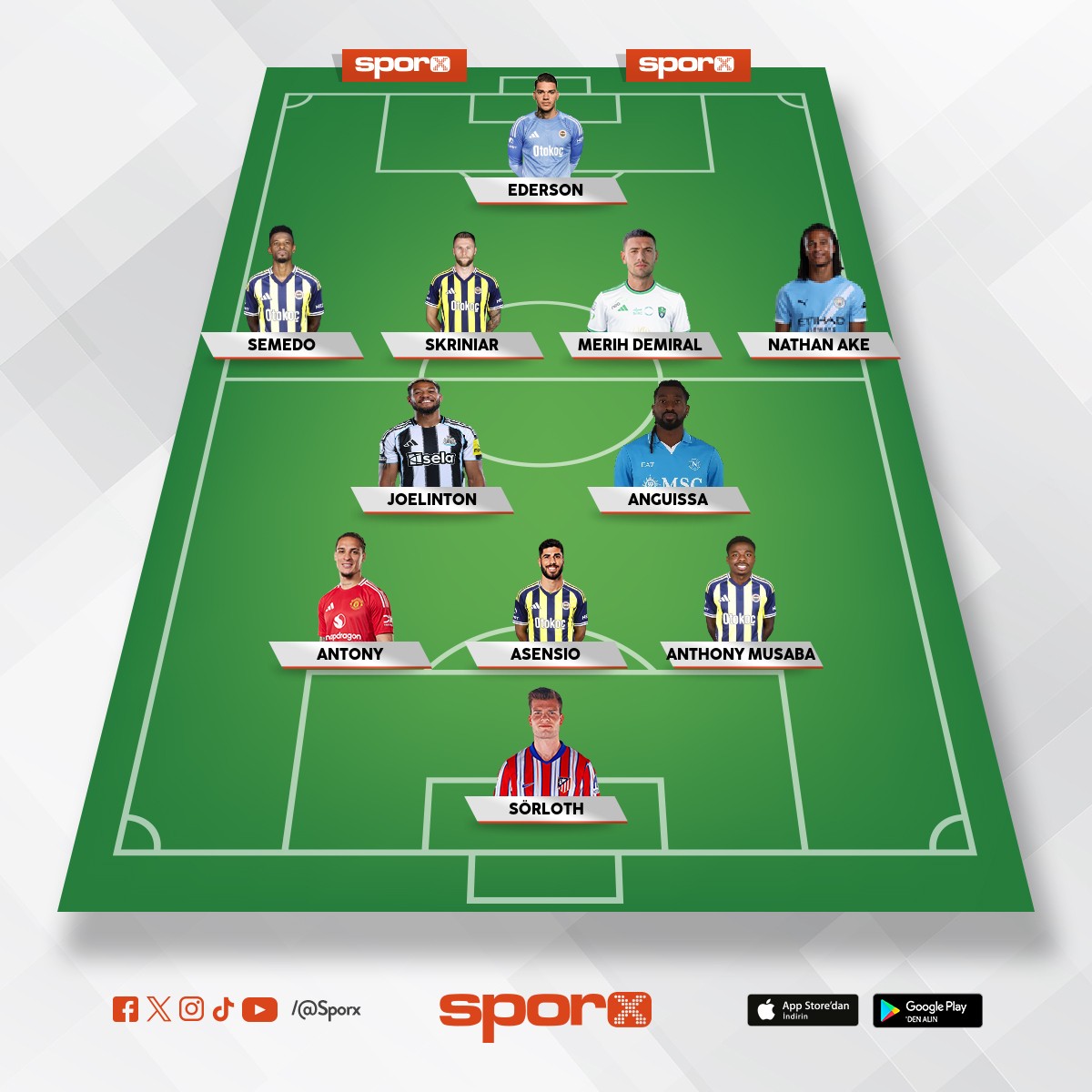 KURUN ARTIK �U KADROYU 