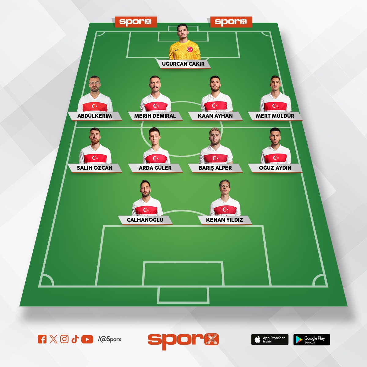 Denizin milli tak�m kadrosu 