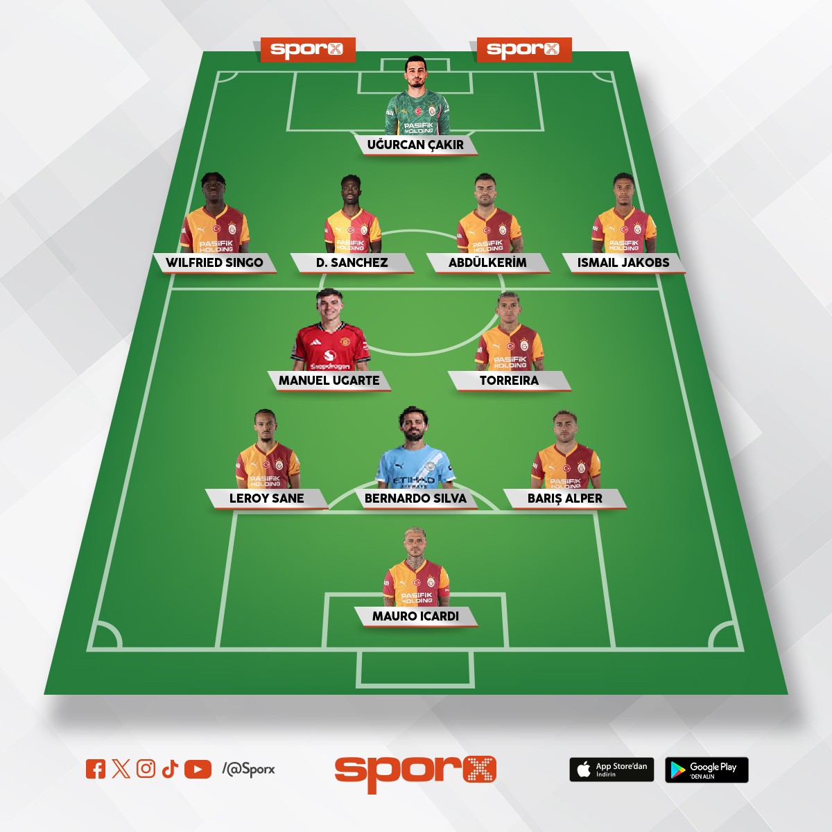 Fenerbah�e kudurmu� gibi transfer yap�yor. Nerdesin dursun ba�kan . Gidi�in ba�l�yor 