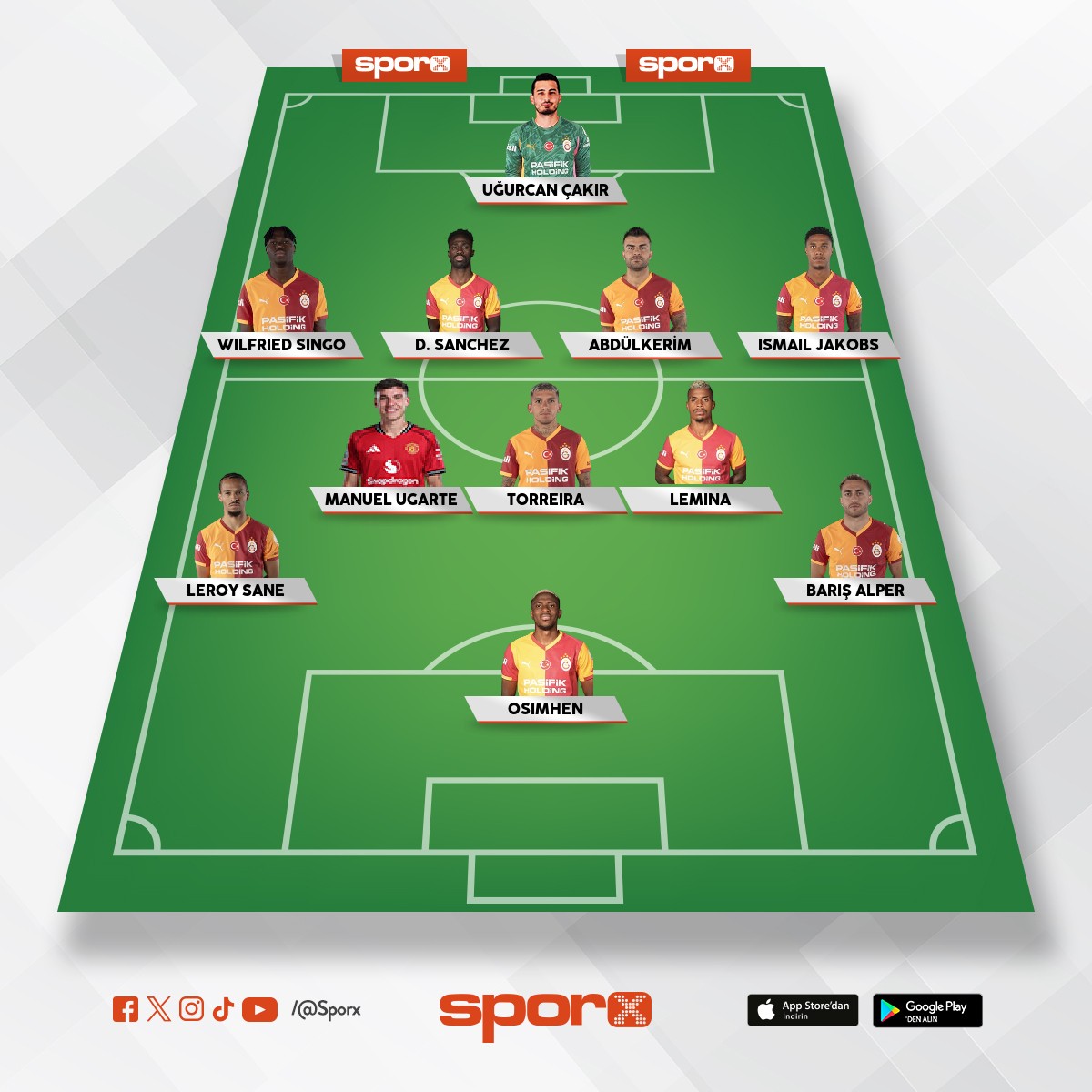 Ocaktan sonra �ampiyonlar ligi kadrosu