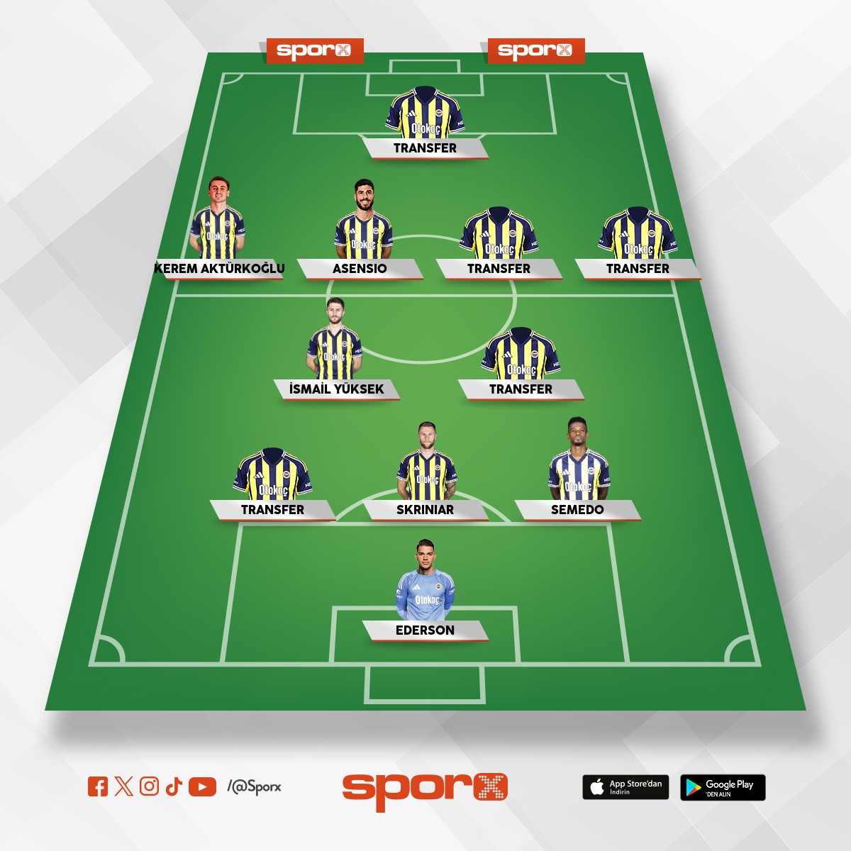 fenerbah�e. cemil koernek