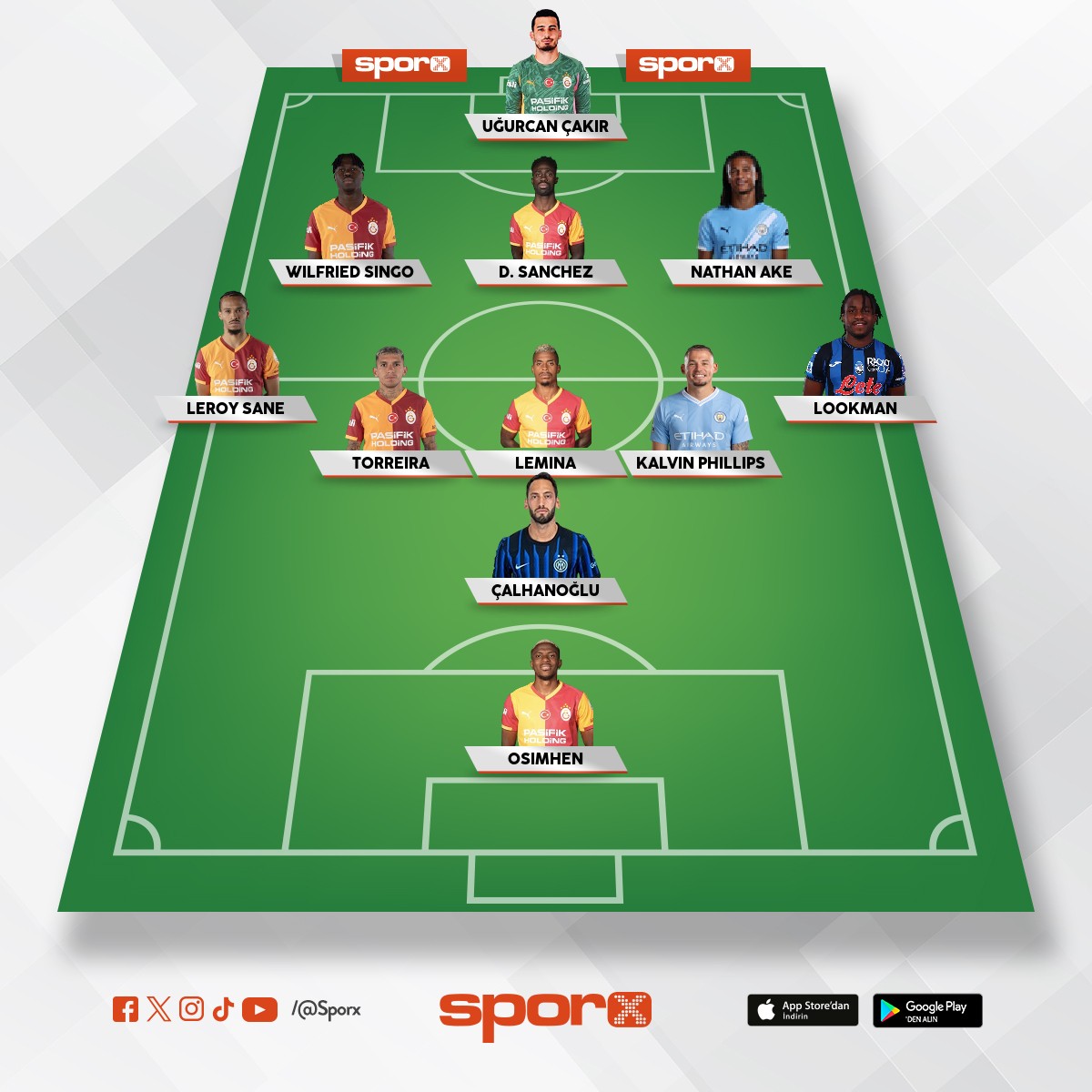 �ampiyonlar ligi net