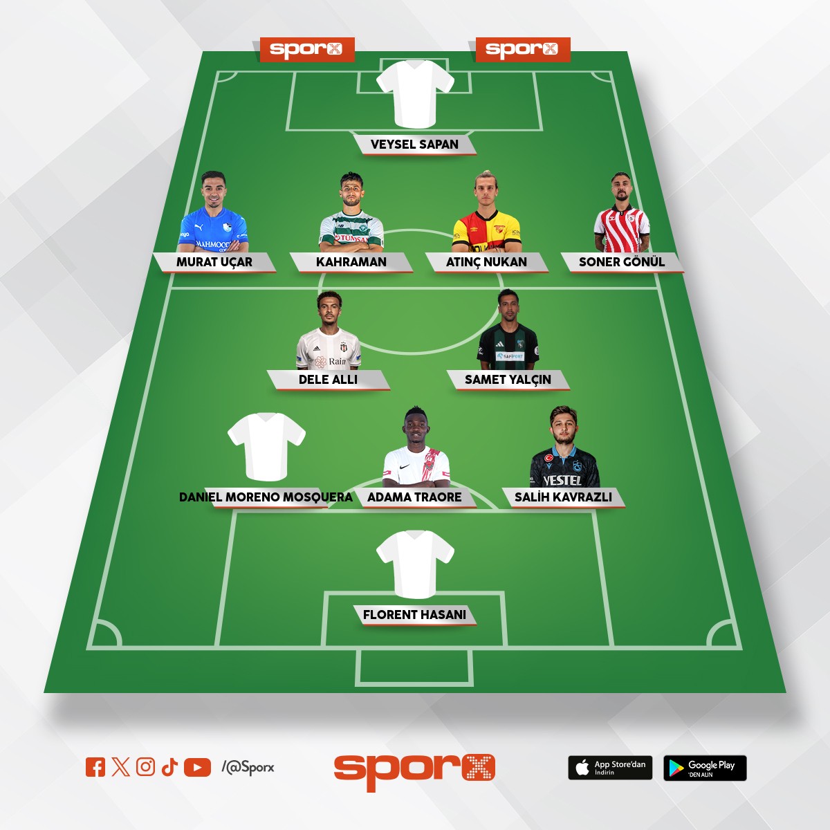 Amedspor Ocak ay� en b�y�k ihtimalle yedek kadro 