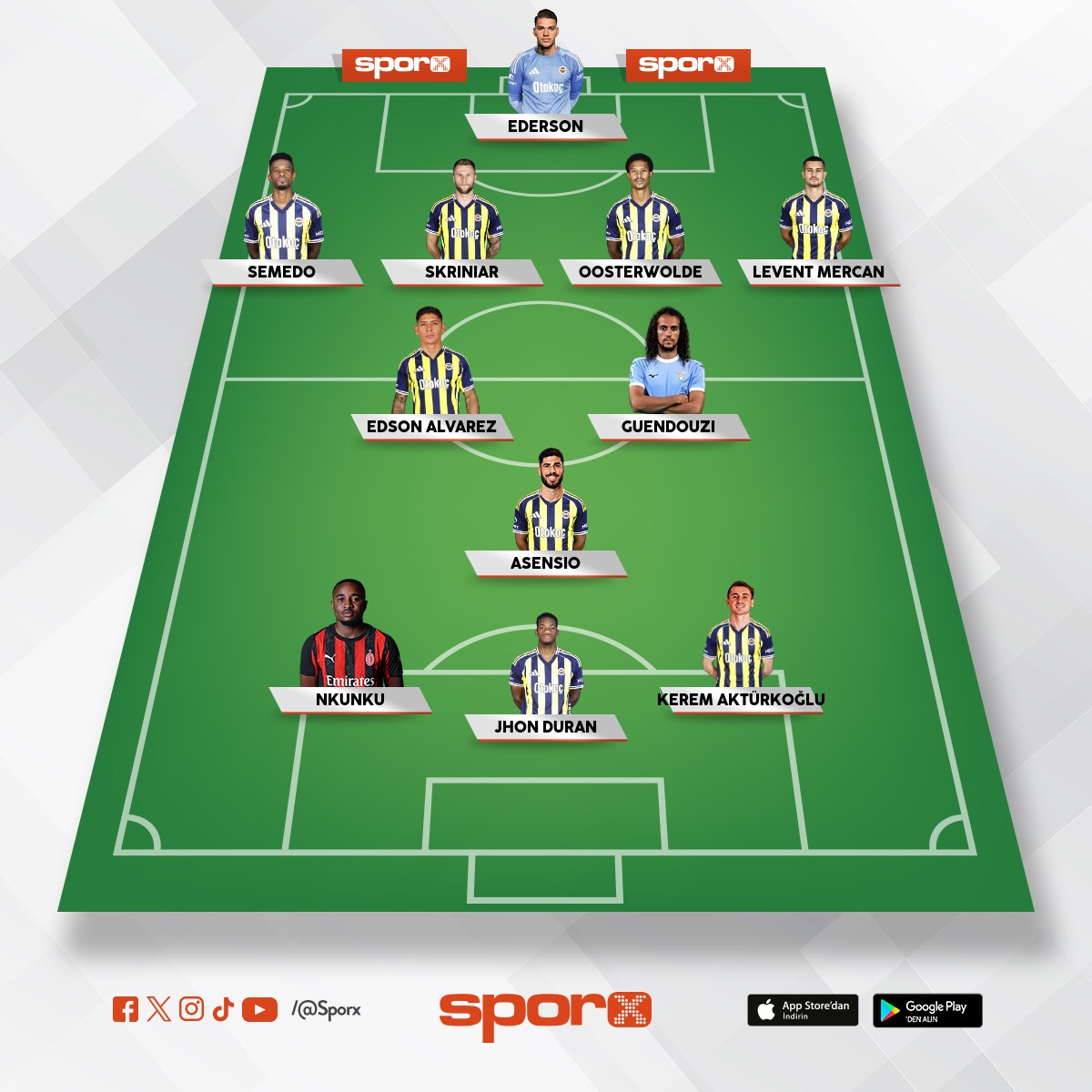 Duran yada Talisca 9