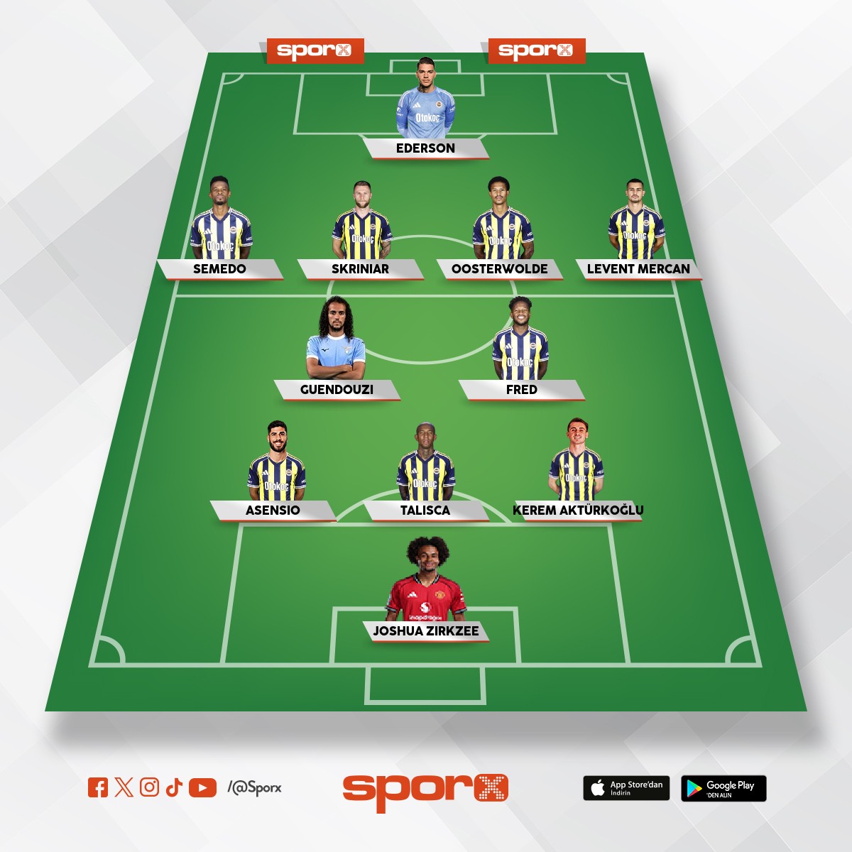 derbi harici b�yle ��k�can, derbilerde ismaili koyars�n fred yerine